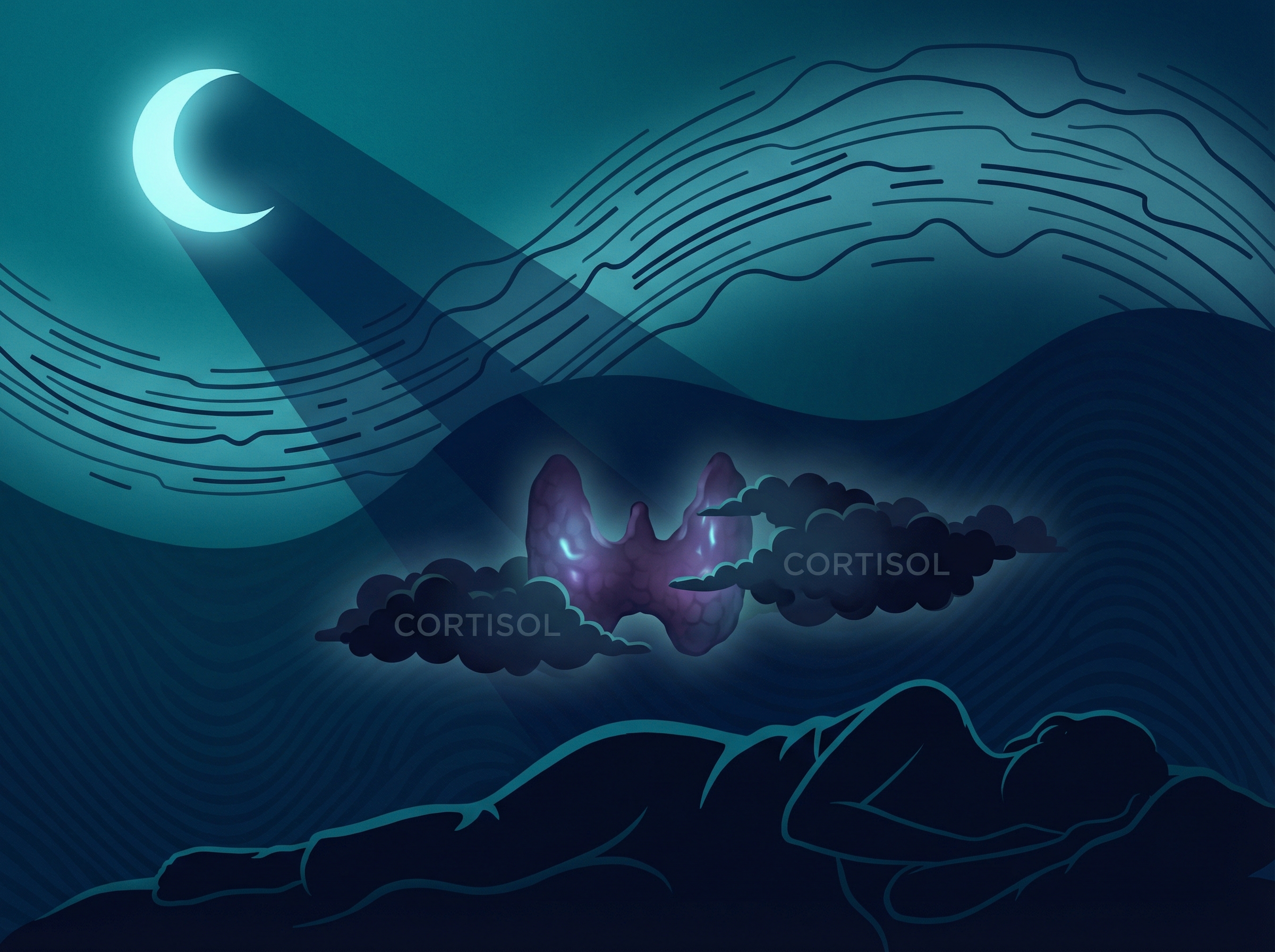 Crescent moon over disrupted circadian rhythm visualization with struggling thyroid gland