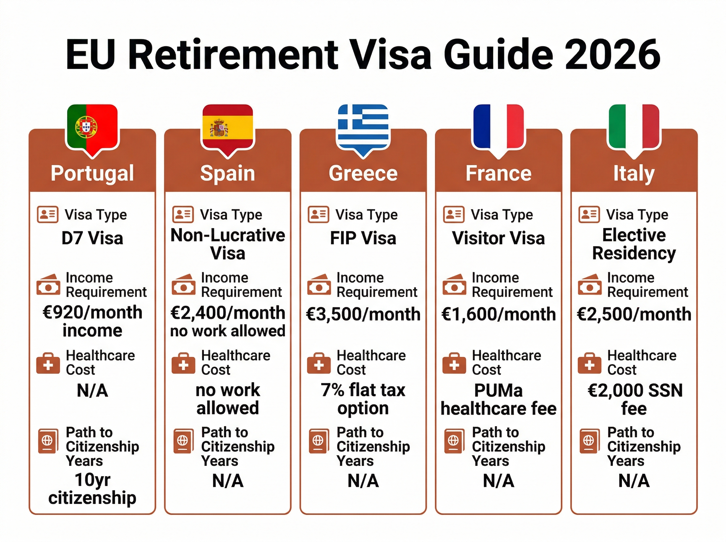 Charming French pharmacy with green cross sign on a Parisian side street