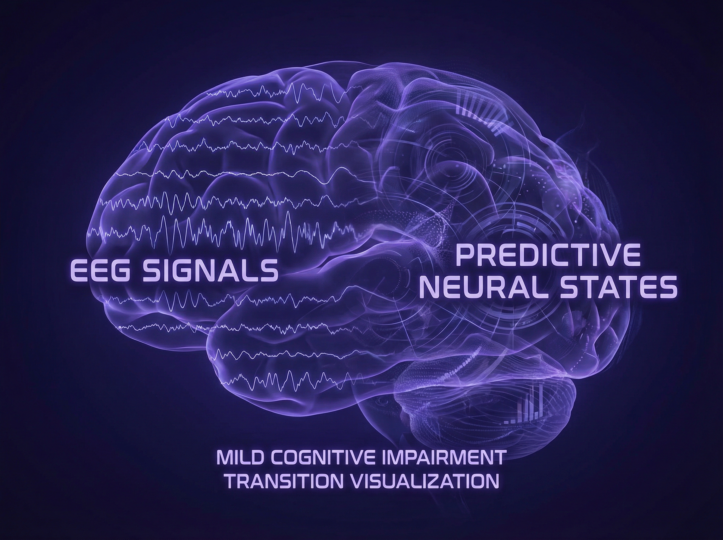 Brain activity waves forming predictive patterns
