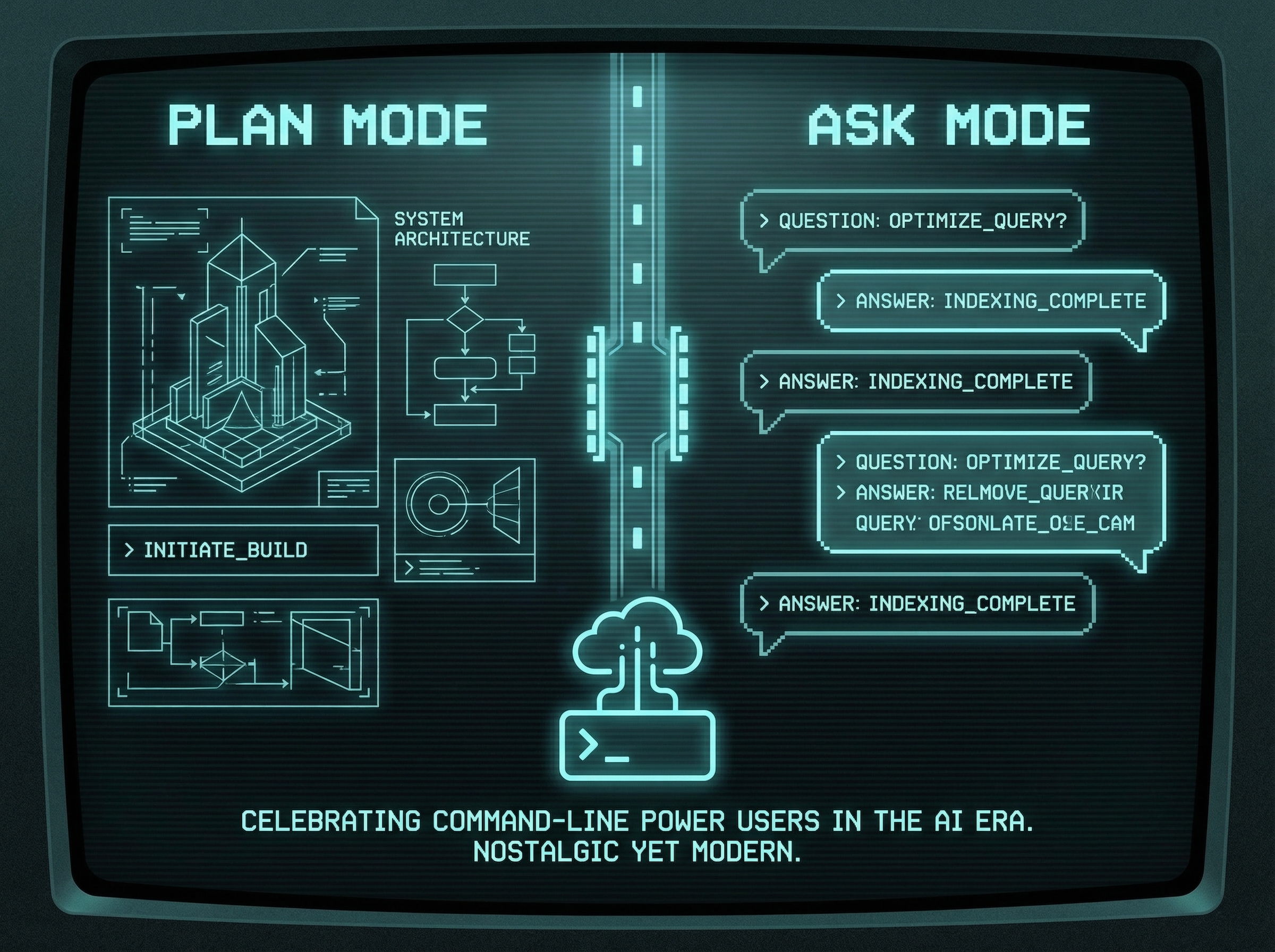 A retro-futuristic terminal interface with Plan and Ask modes displayed