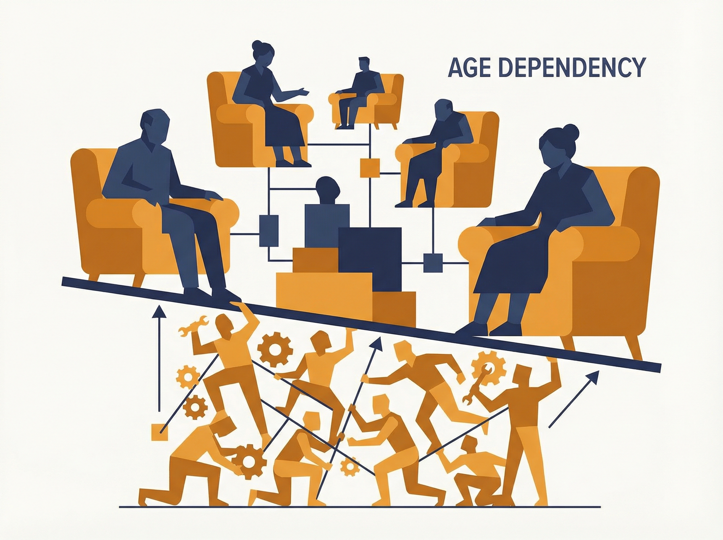 Conceptual visualization of age dependency ratio with older generation supported by smaller working-age group